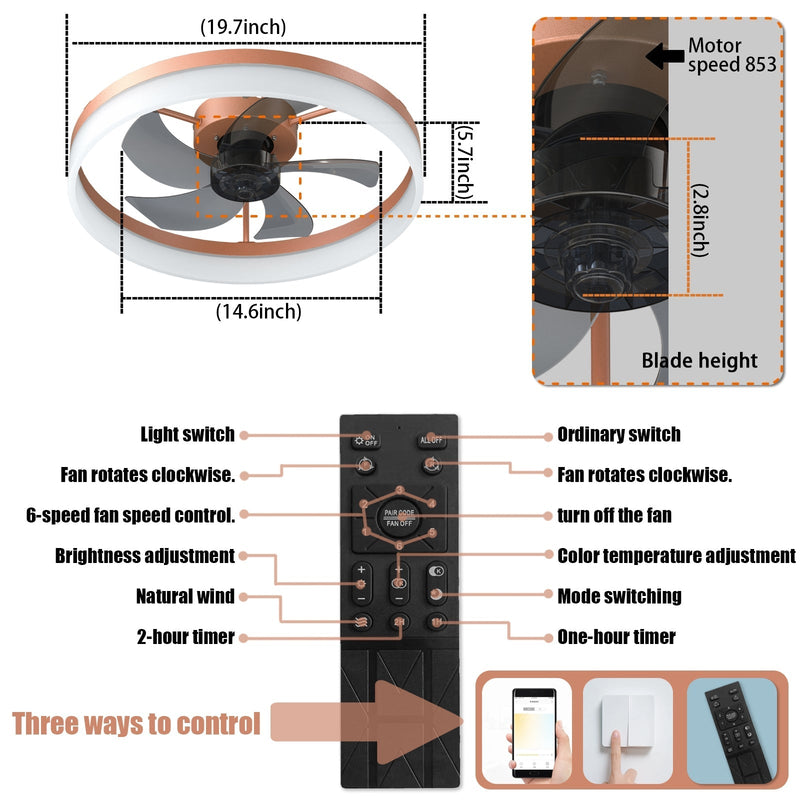 Dimmable LED Ceiling Fan with Lights