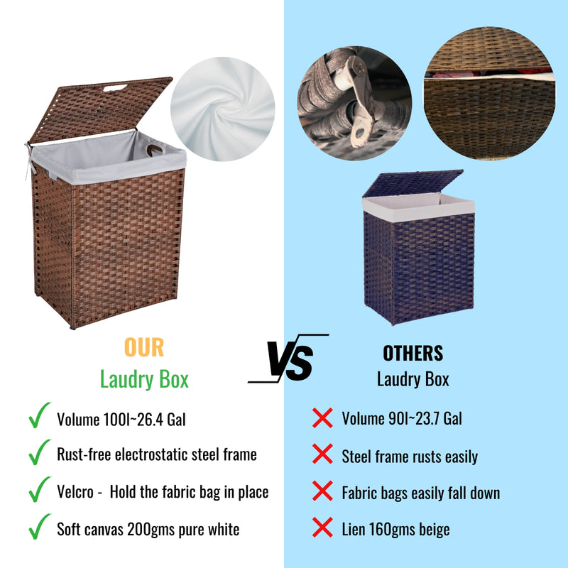 100L Laundry Hamper with Lid & Removable Bags - PE Rattan