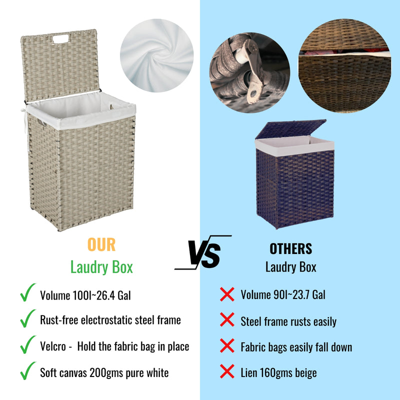 100L Laundry Hamper with Lid & 2 Removable PE Bags
